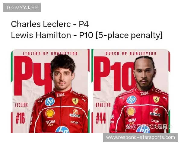 F1赛季最新战报：顶尖车队策略与车手表现全面解析